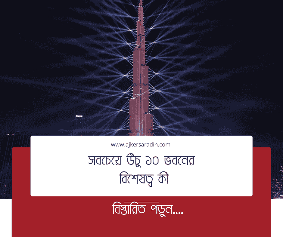 বিশ্বের সবচেয়ে উঁচু ১০ ভবন: স্থাপত্যশৈলীর শ্রেষ্ঠ উদাহরণ